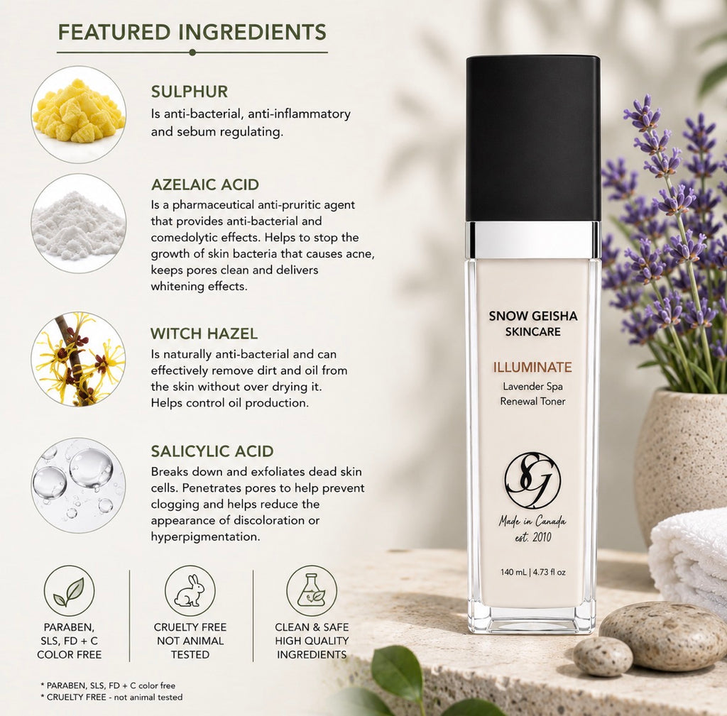 Lavender Spa Renewal Toner