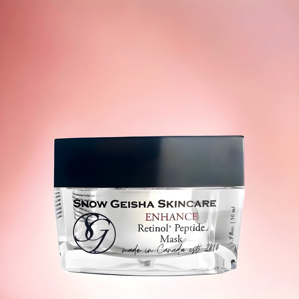 Retinol + Peptide Mask